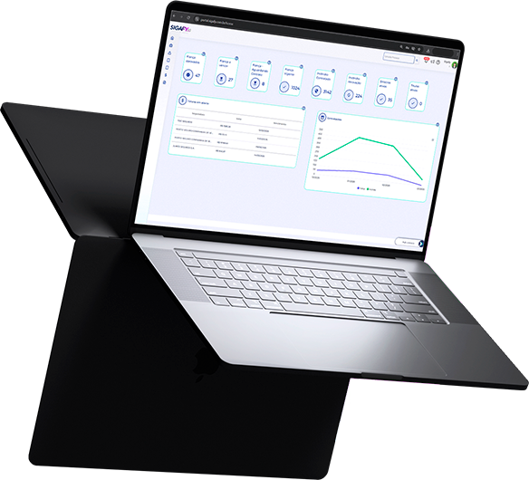 Notebook exibindo gráficos do sistema SIGAFY 3.0